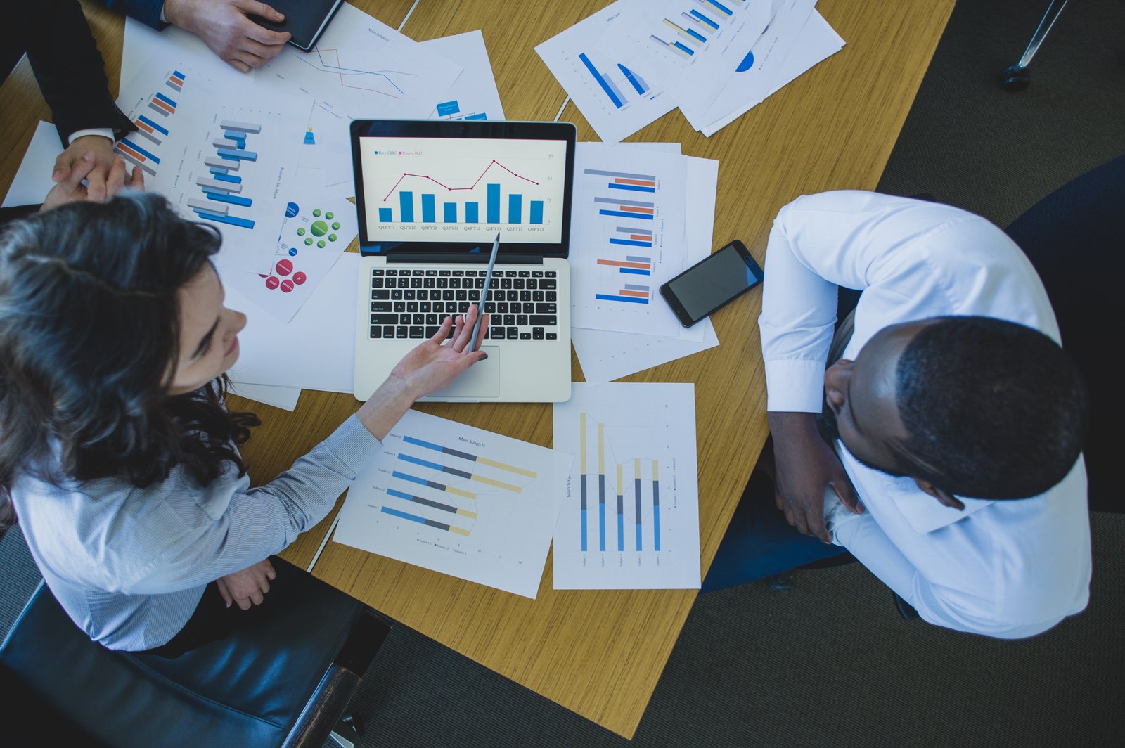 Results-Driven Approach